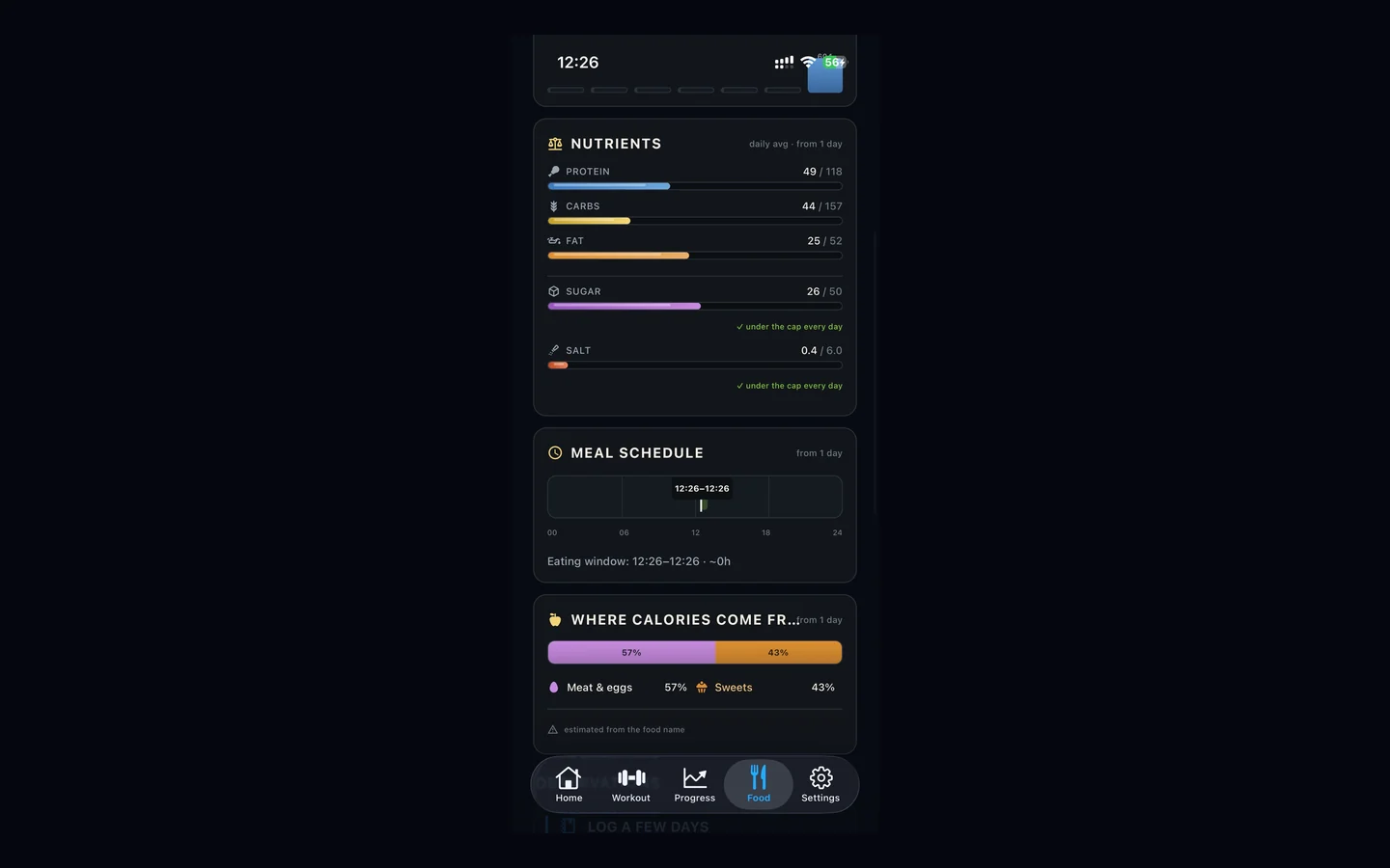 iRise — Calories & macros
